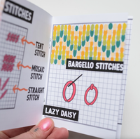 Load image into Gallery viewer, Needlepoint Basics Guide Zine
